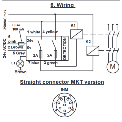 5SSR24BX OX/12M  Bezpečnostný magnetický kódovaný bezkontaktný spínač s relé